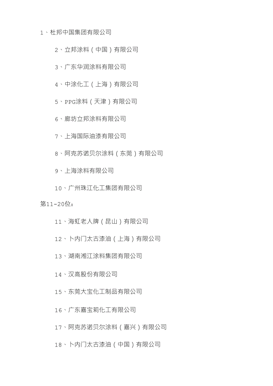 涂料行业100强企业_第1页