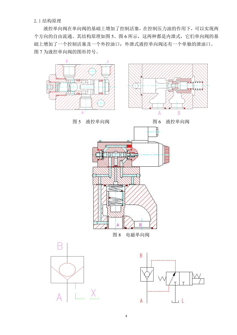 【精品】液压阀_第4页