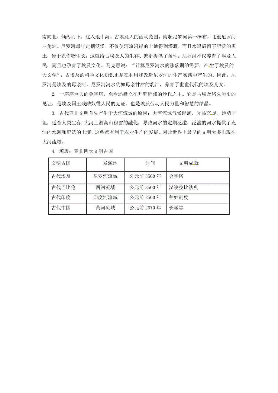 辽宁省凌海市石山初级中学九年级历史上册1.2大河流域人类文明的摇篮问题生成单新人教版_第2页