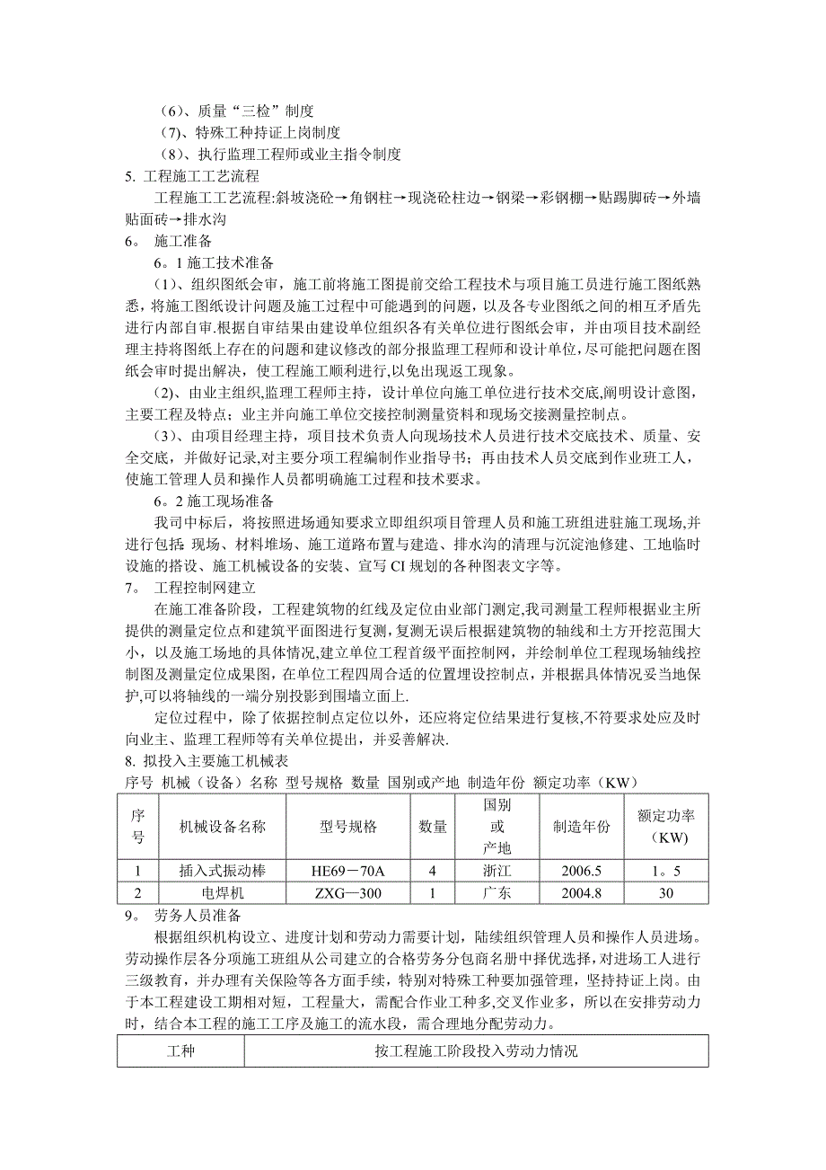 彩钢棚施工组织设计_第4页