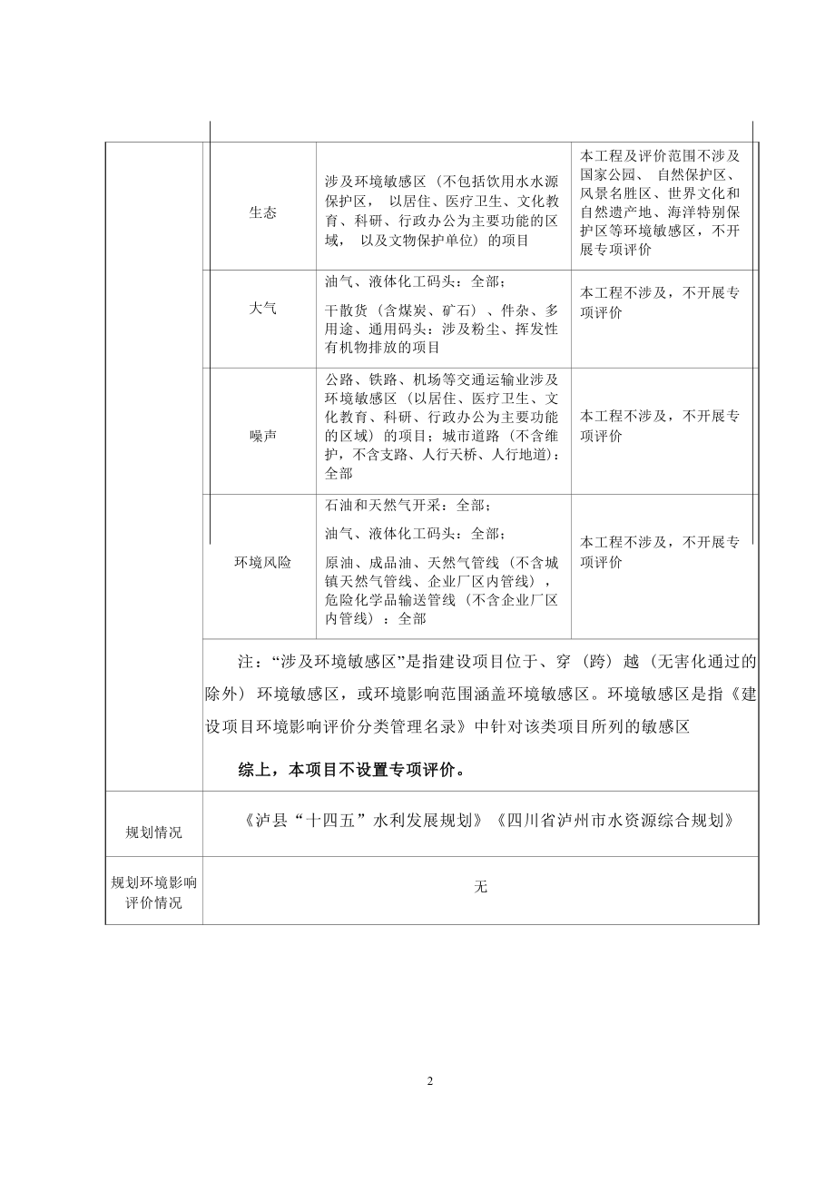 四川省泸县百和镇大鹿溪高洞段防洪治理工程环境影响报告.docx_第3页