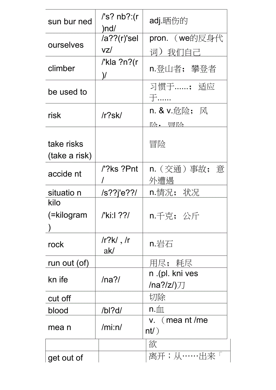 (完整word版)最新人教版八年级下册单词表(带音标)_第3页