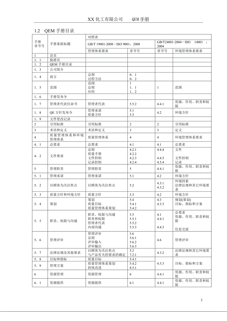 手册-xx化工有限公司质量和环境管理手册-(qem手册-)_第3页