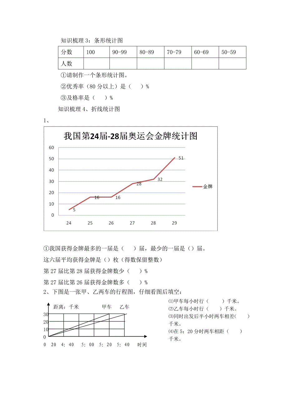 统计图的知识梳理.doc_第2页