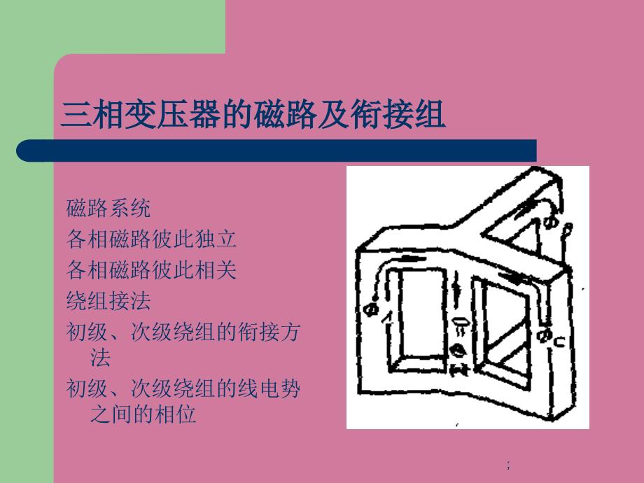 chap3三相变压器及运行东南大学电机学课件ppt课件_第2页