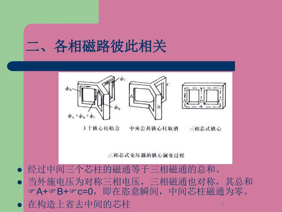 chap3三相变压器及运行东南大学电机学课件ppt课件_第4页