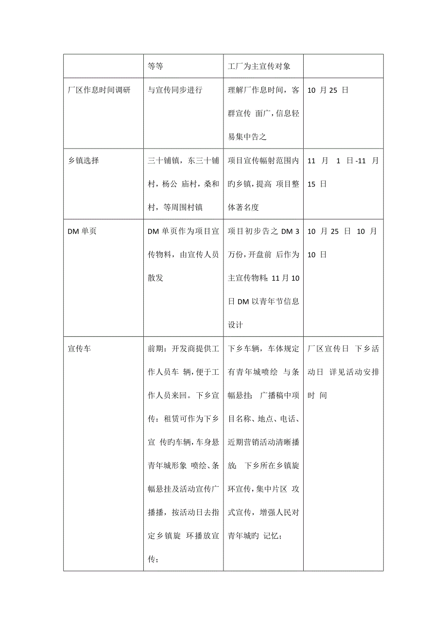 DM单发放扫街宣传方案_第2页