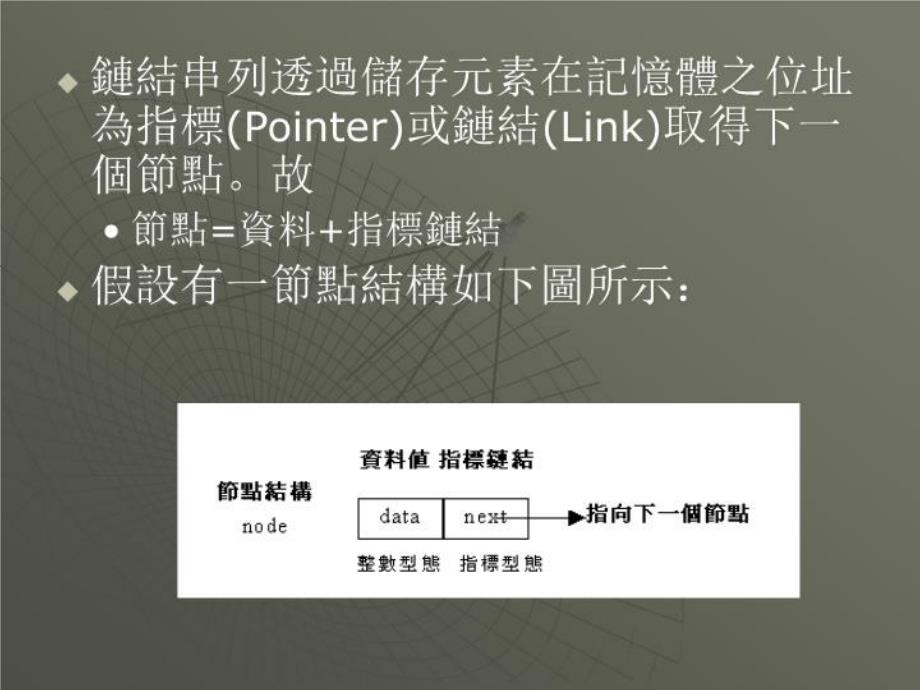 最新单向链结串列ppt课件_第3页