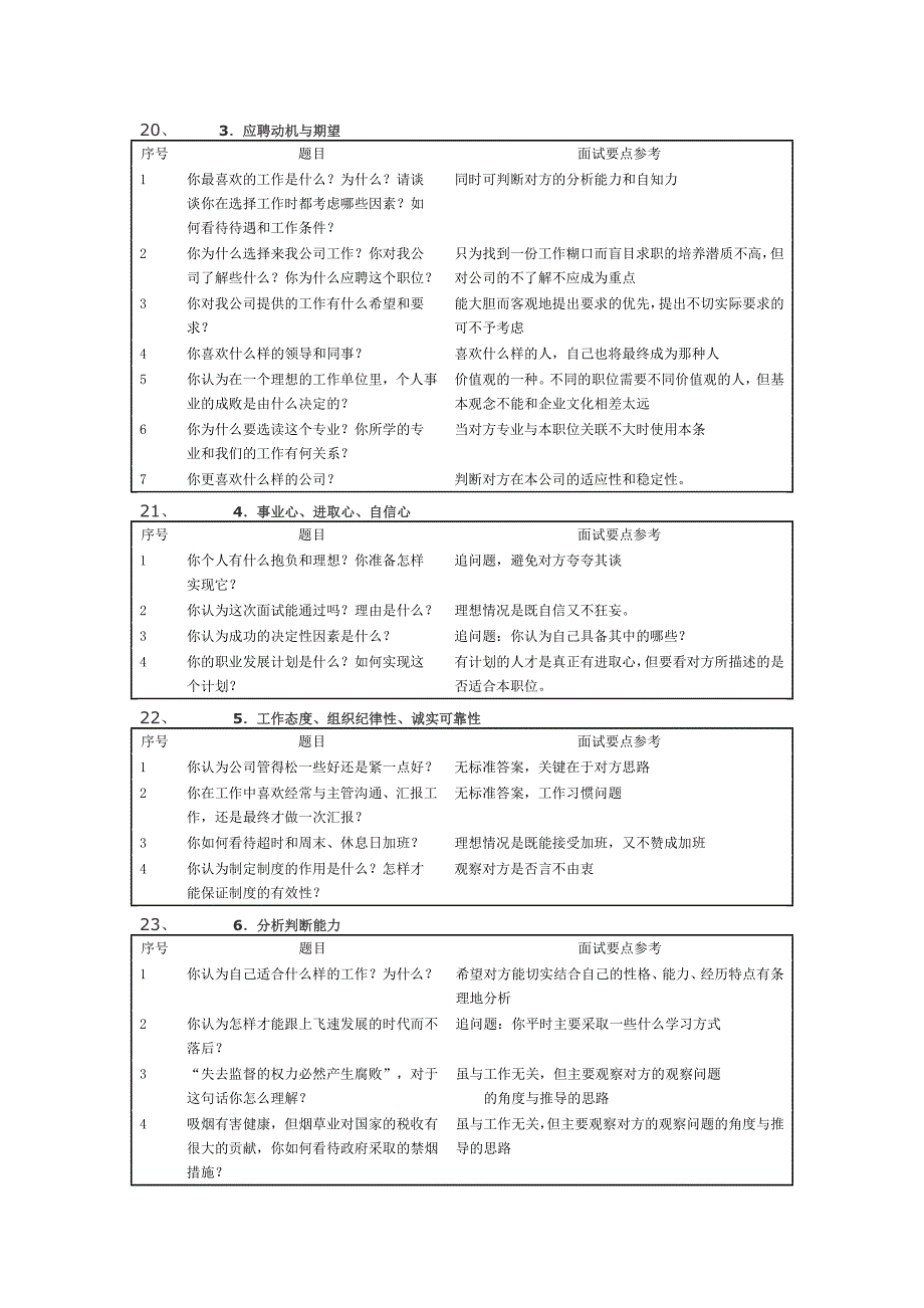 面试问题(整合精简版).docx_第2页