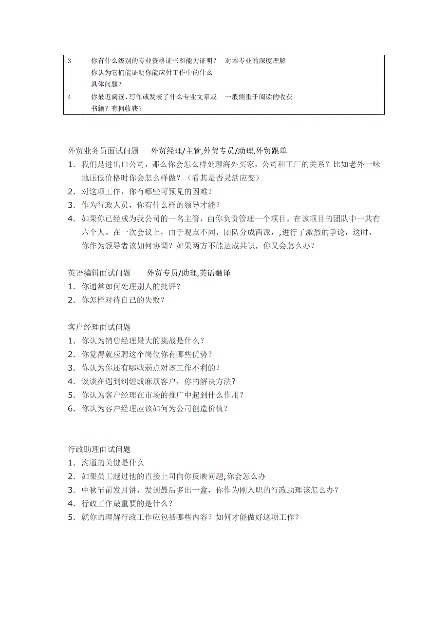 面试问题(整合精简版).docx_第4页