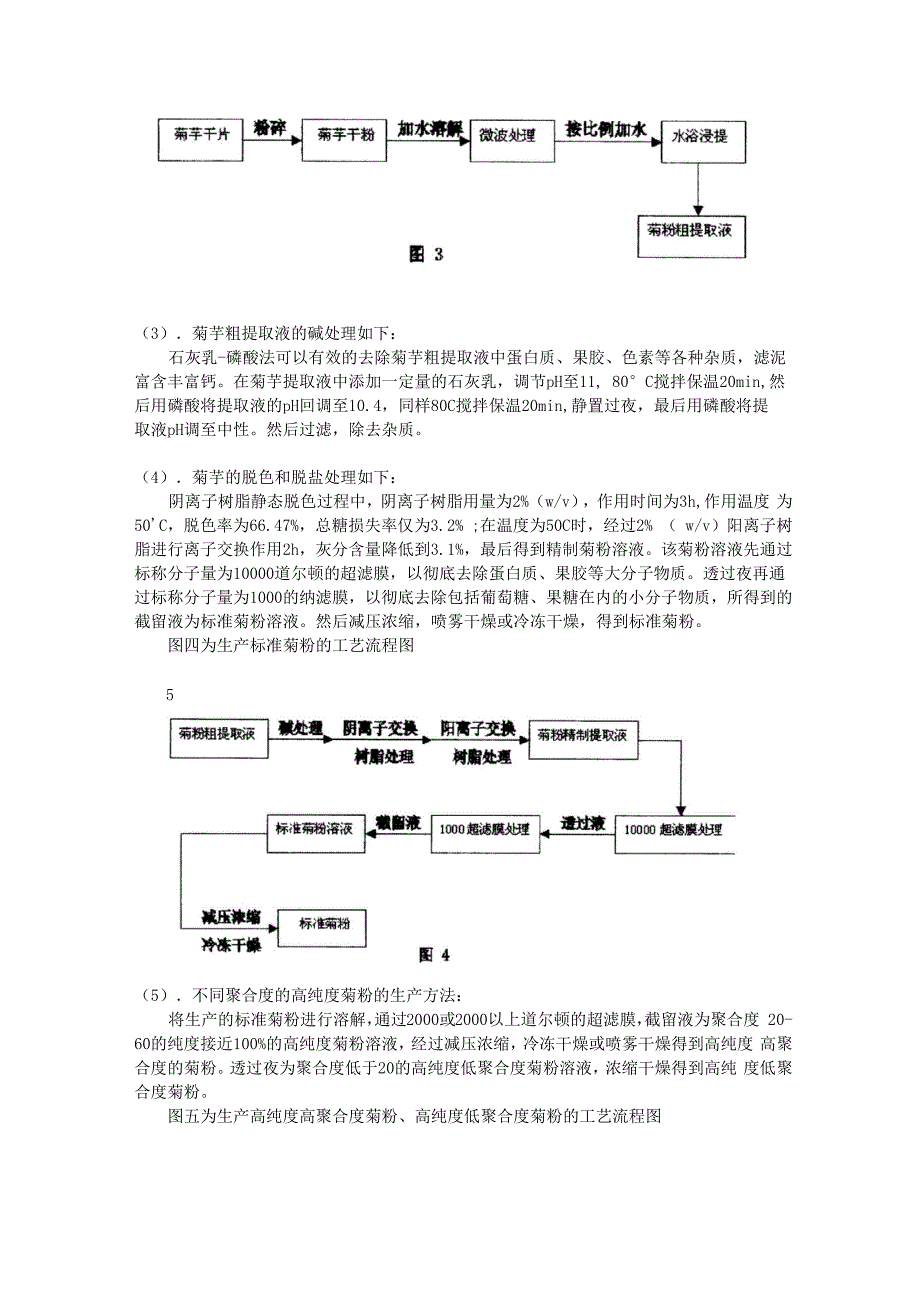 菊粉的生产工艺和相关知识_第4页