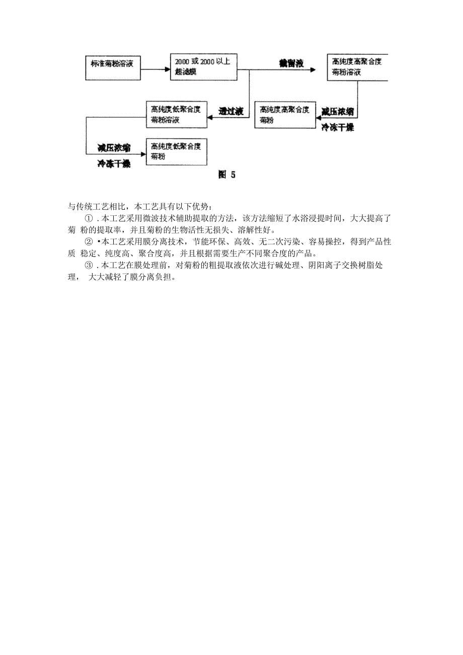 菊粉的生产工艺和相关知识_第5页