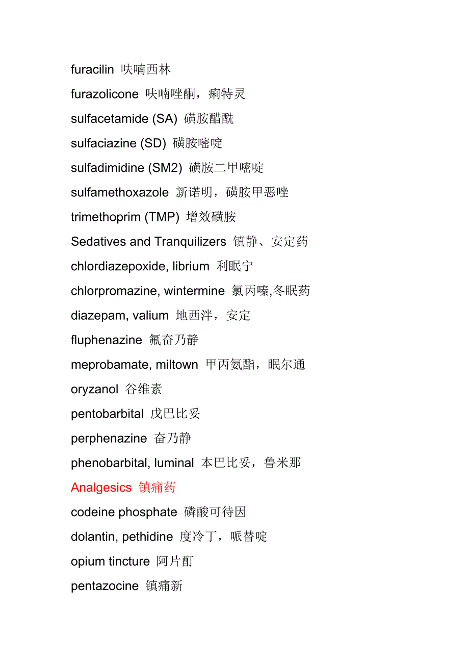 药品英文名字.doc_第2页