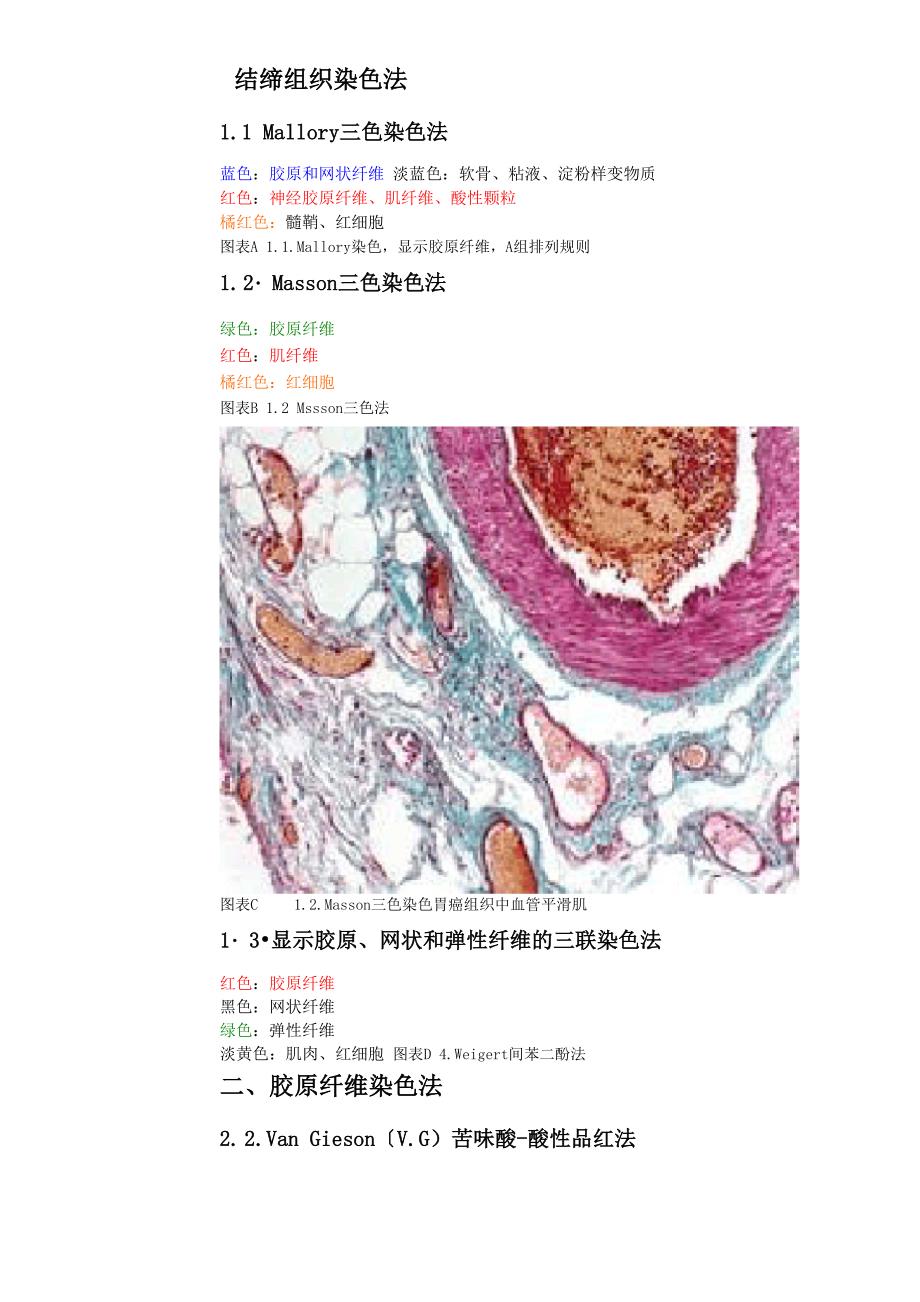 病理学技术—特殊染色最最全总结_第1页