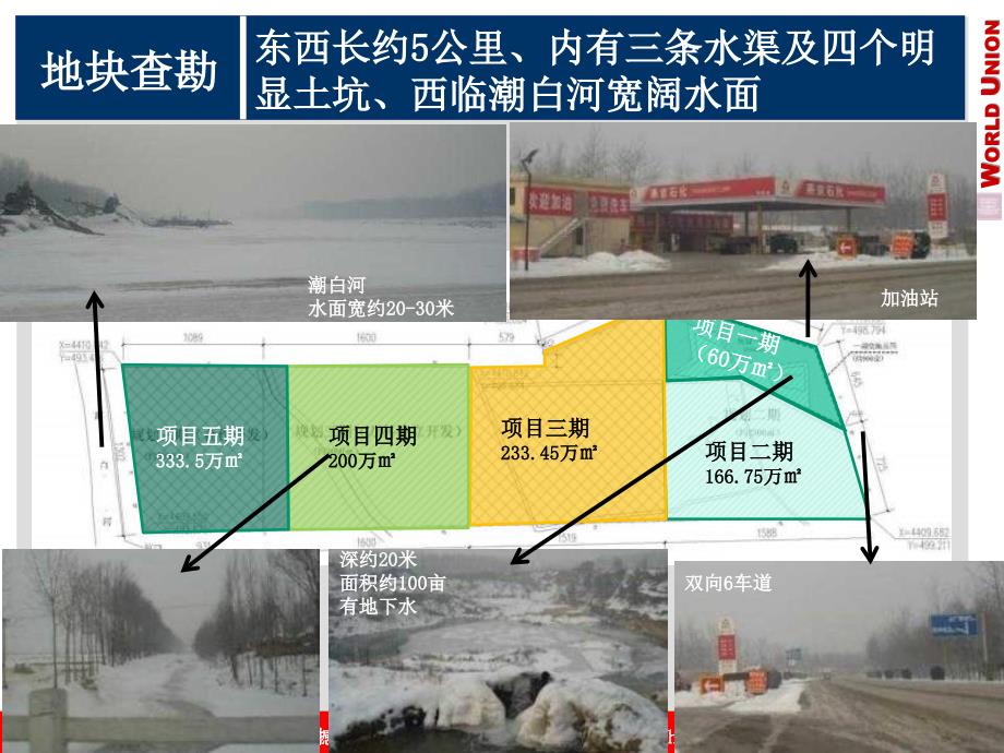 02月26日北京万科香河项目整体定位及启动期建议_第4页