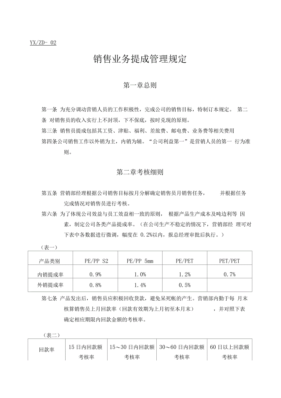 销售业务提成管理规定_第1页