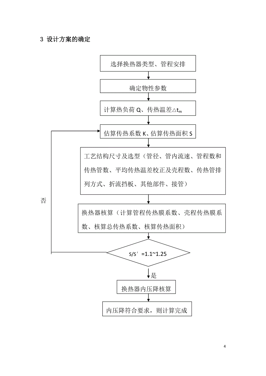 列管式换热器设计_第4页