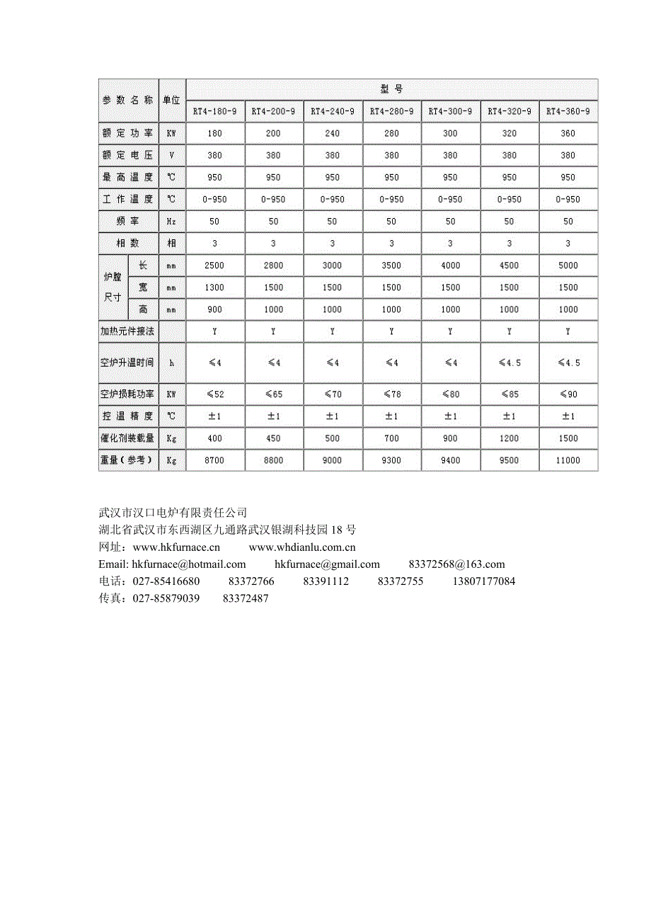 稀土、催化剂焙烧炉.doc_第3页