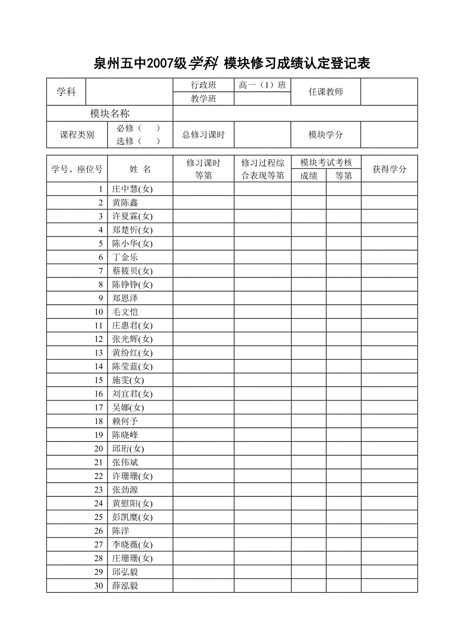 泉州五中2007级学科.doc_第1页
