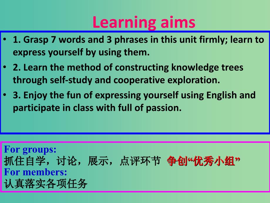 高中英语 Unit 2 Healthy eating Period language points课件 新人教版必修3.ppt_第3页