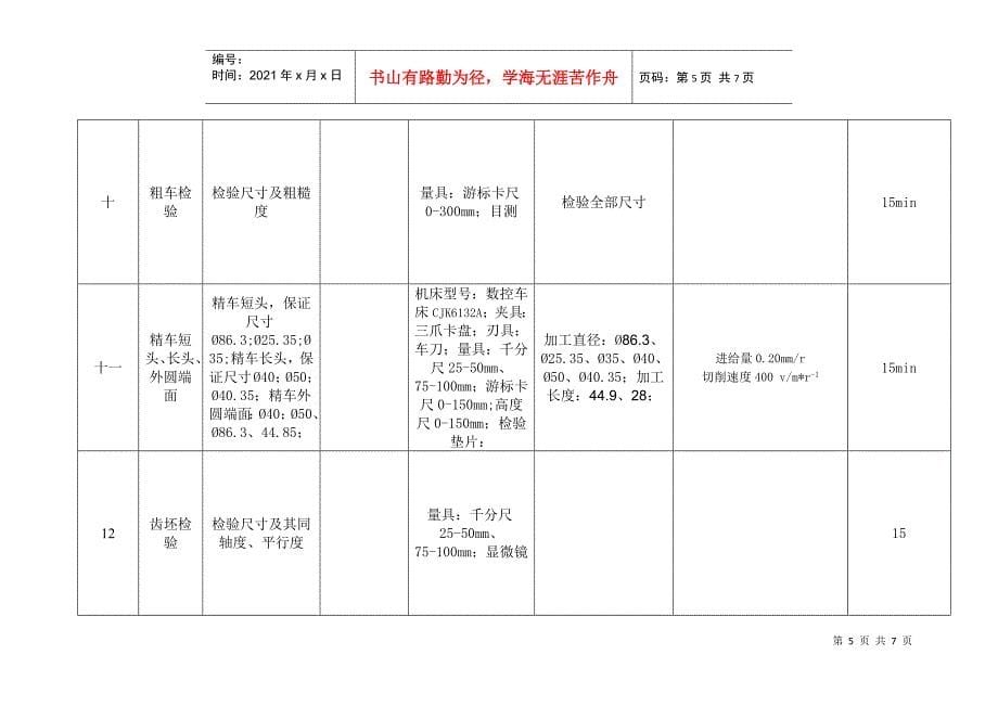 七、机械加工工艺卡片_第5页