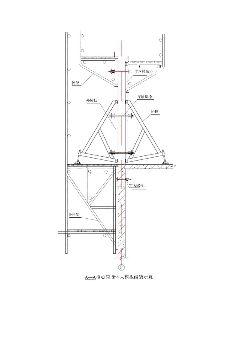 外挂架核心筒大模板安装方案_第2页