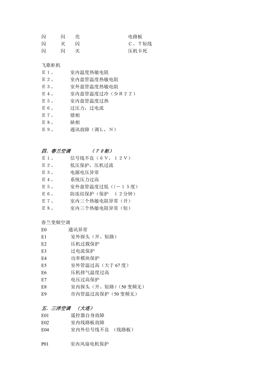 空调故障代码.doc_第3页