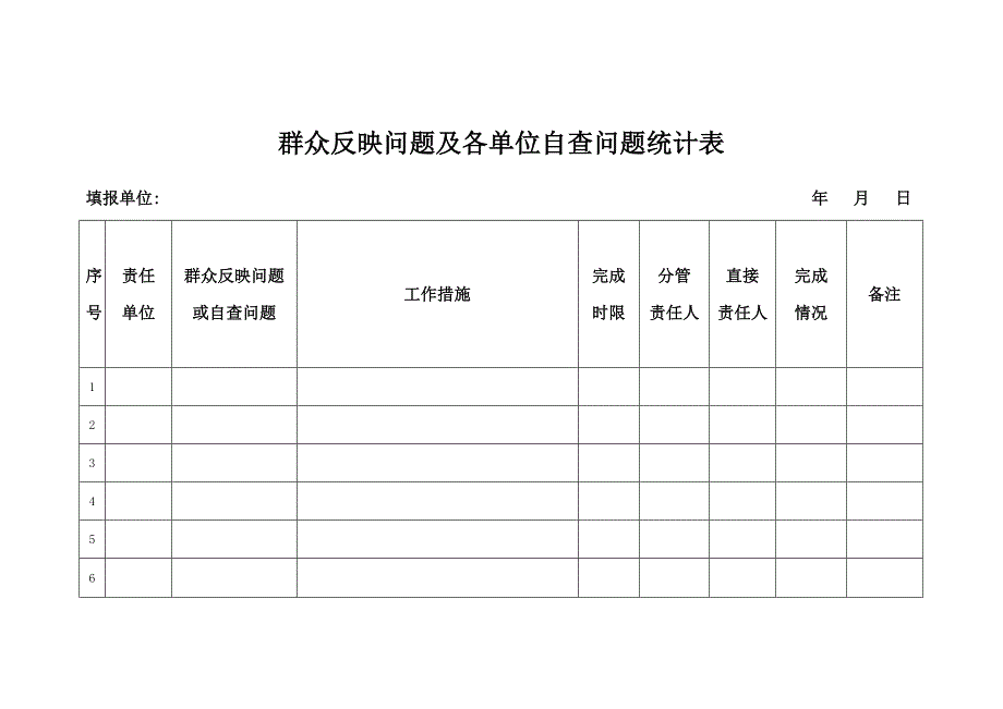 群众反映问题及各单位自查问题清单_第1页