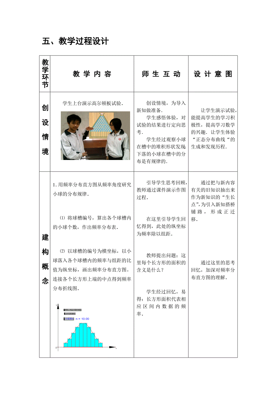 转帖第五届高中数学青年教师观摩与评比活动正态分布教学设计湖南省常德市廖华_第3页