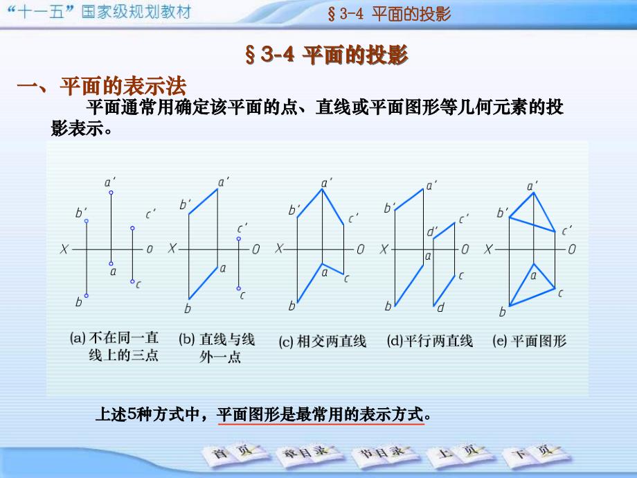 机械制图：03.点、直线、平面的投影4_第2页