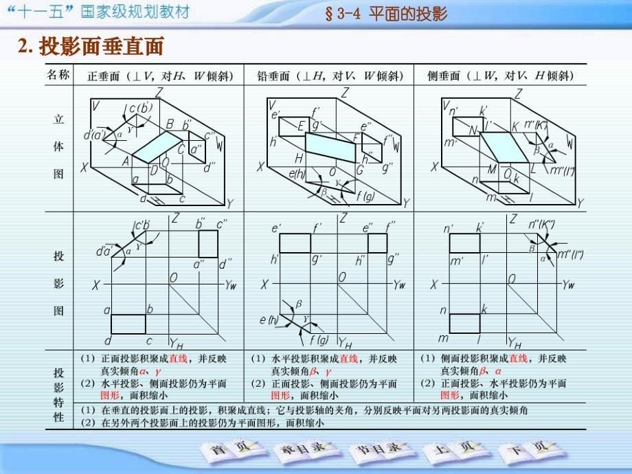 机械制图：03.点、直线、平面的投影4_第5页