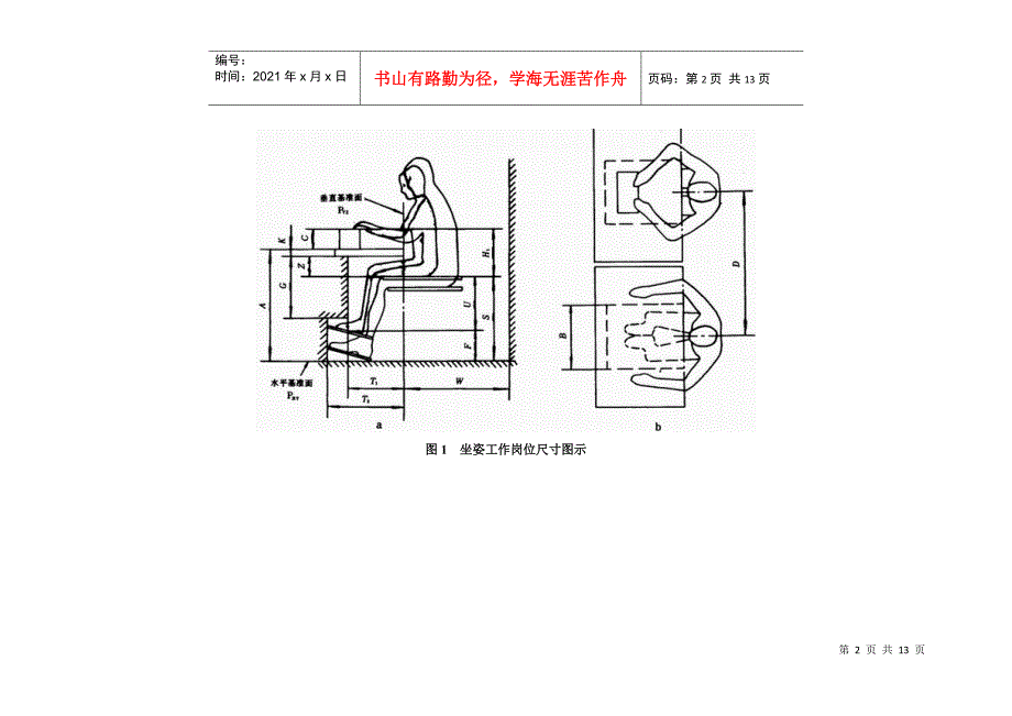 人类工效学 工作岗位尺寸设计原则及其数值_第2页