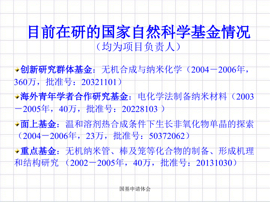 国基申请体会课件_第2页