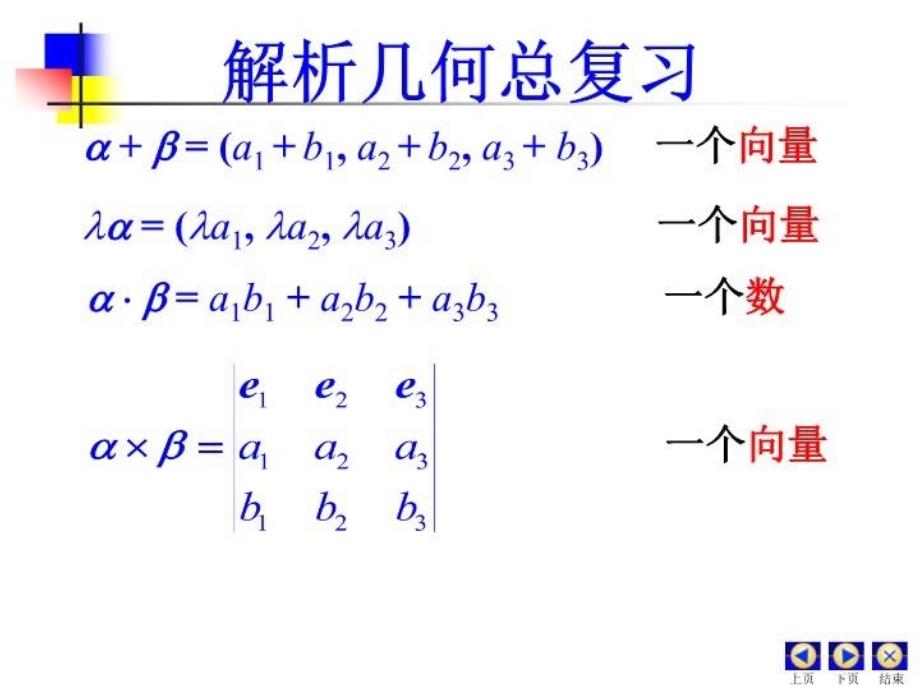 最新北航解析几何课件总复习幻灯片_第3页