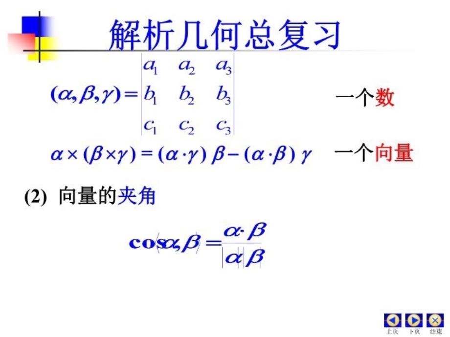 最新北航解析几何课件总复习幻灯片_第4页