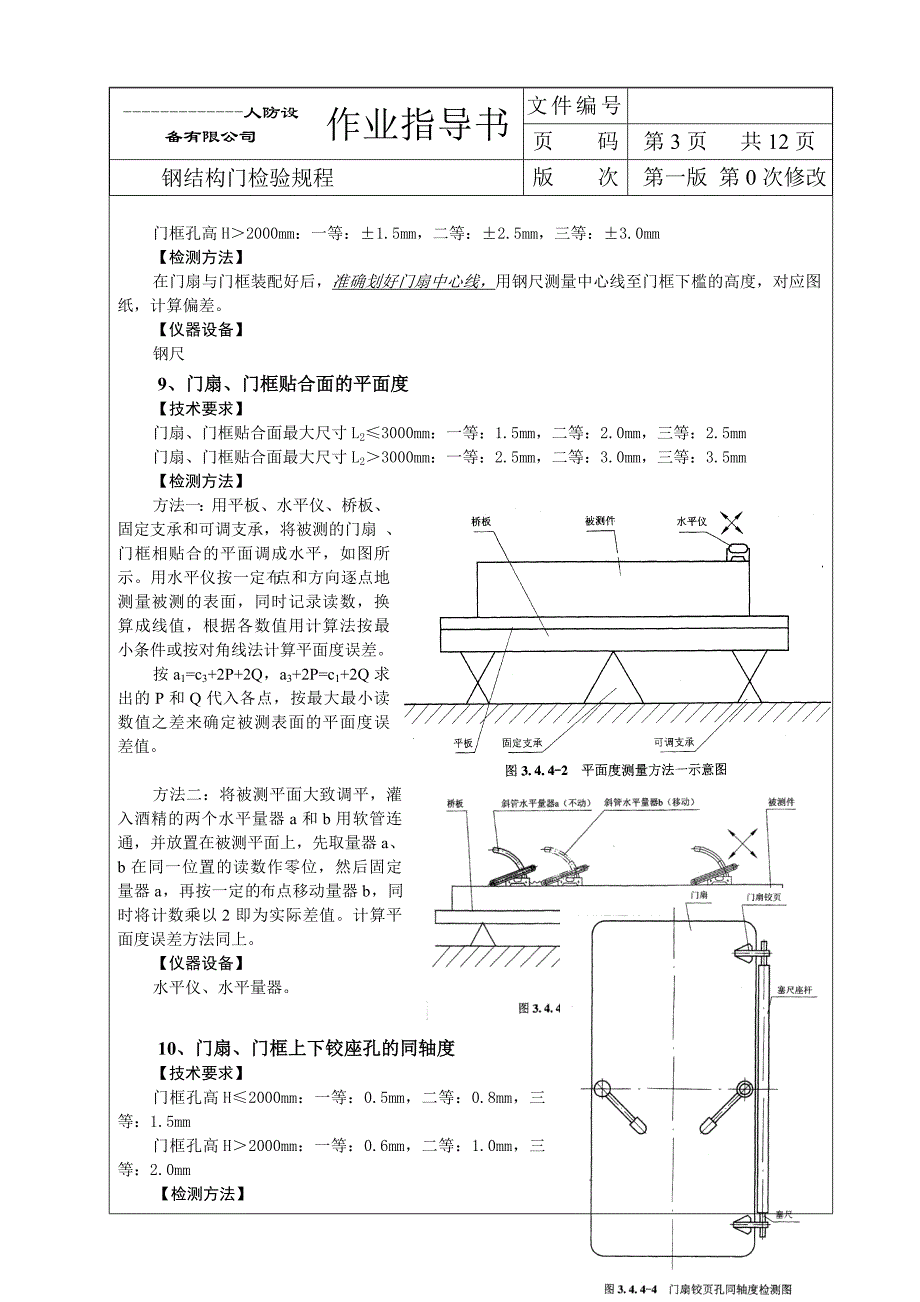 人防防护门检验规程_第3页