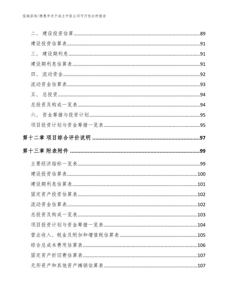 德惠市关于成立中医公司可行性分析报告_第5页