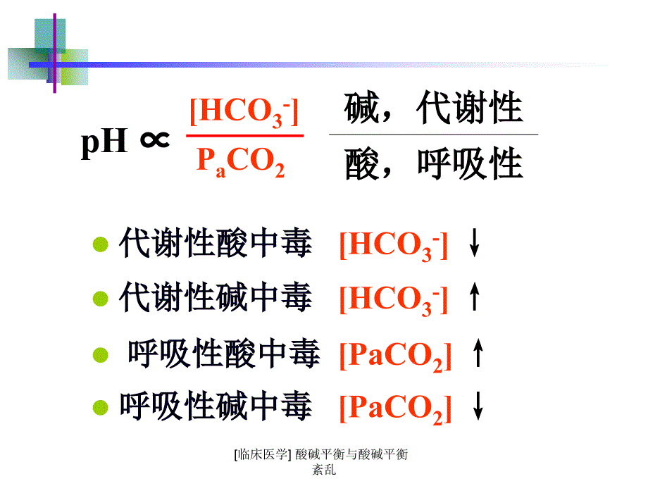 临床医学酸碱平衡与酸碱平衡紊乱课件_第2页