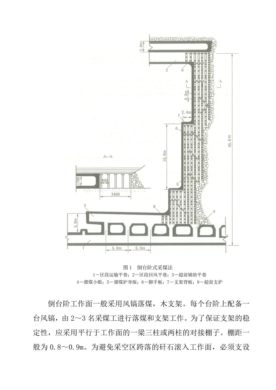 刘德振(谈急倾斜煤层的采煤方法).doc_第3页