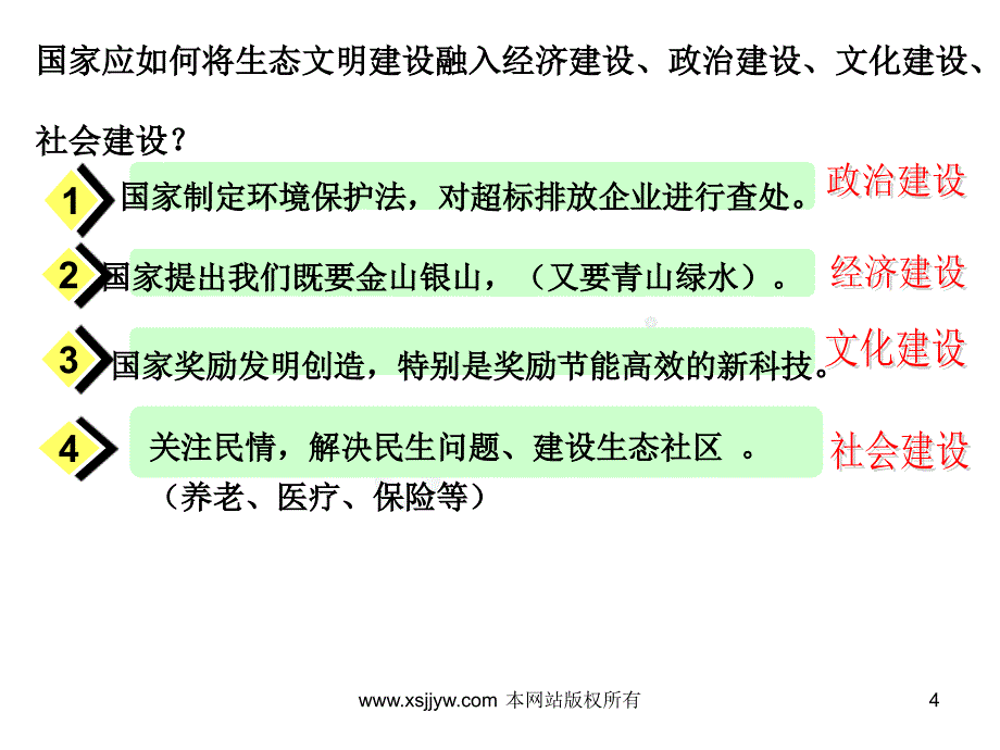 美丽中国专题复习教学课件_第4页