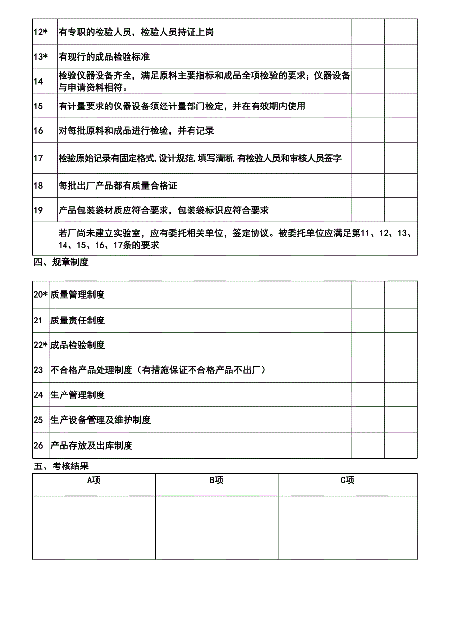 肥料生产企业考核表_第2页