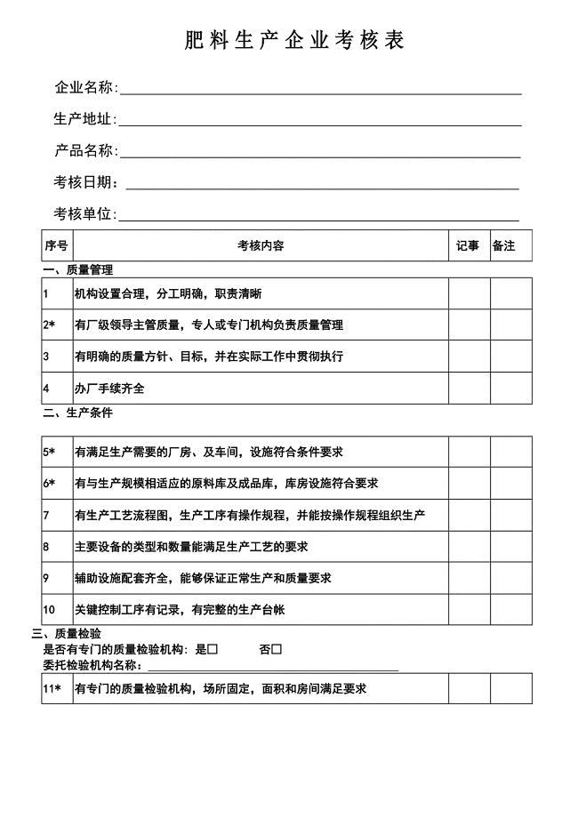 肥料生产企业考核表