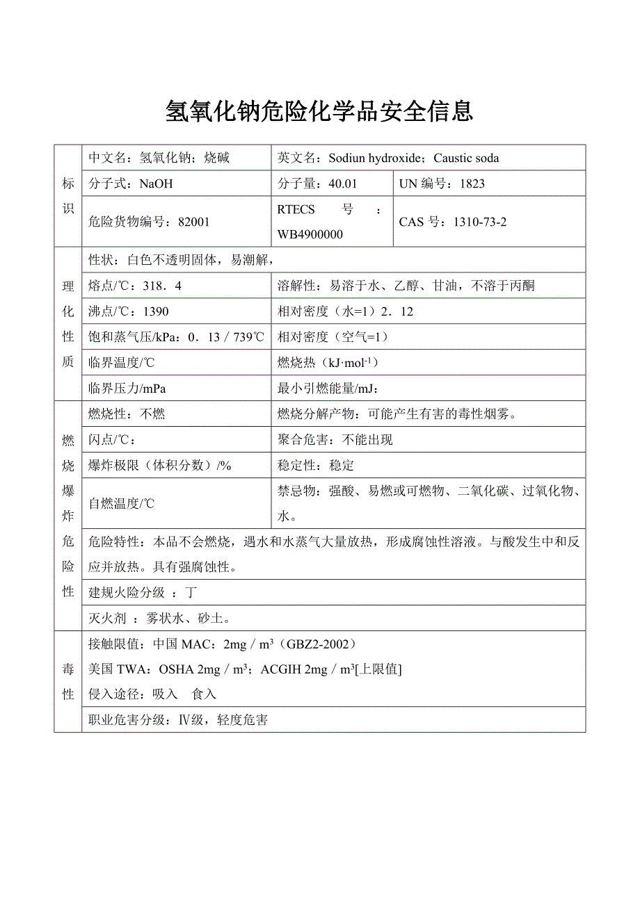 氢氧化钠危险化学品安全信息_第1页