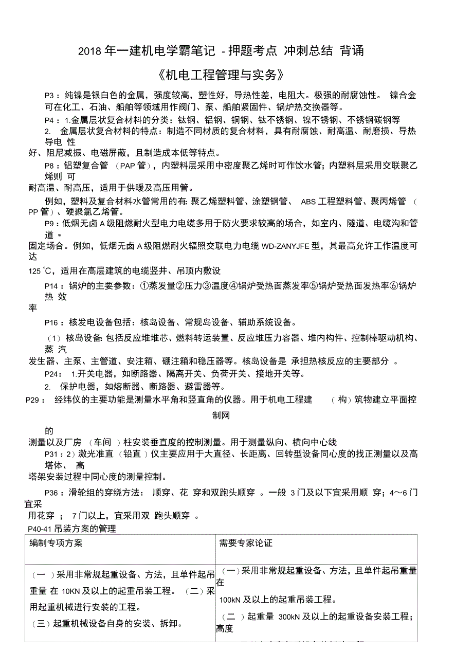 一建机电学霸笔记_第1页