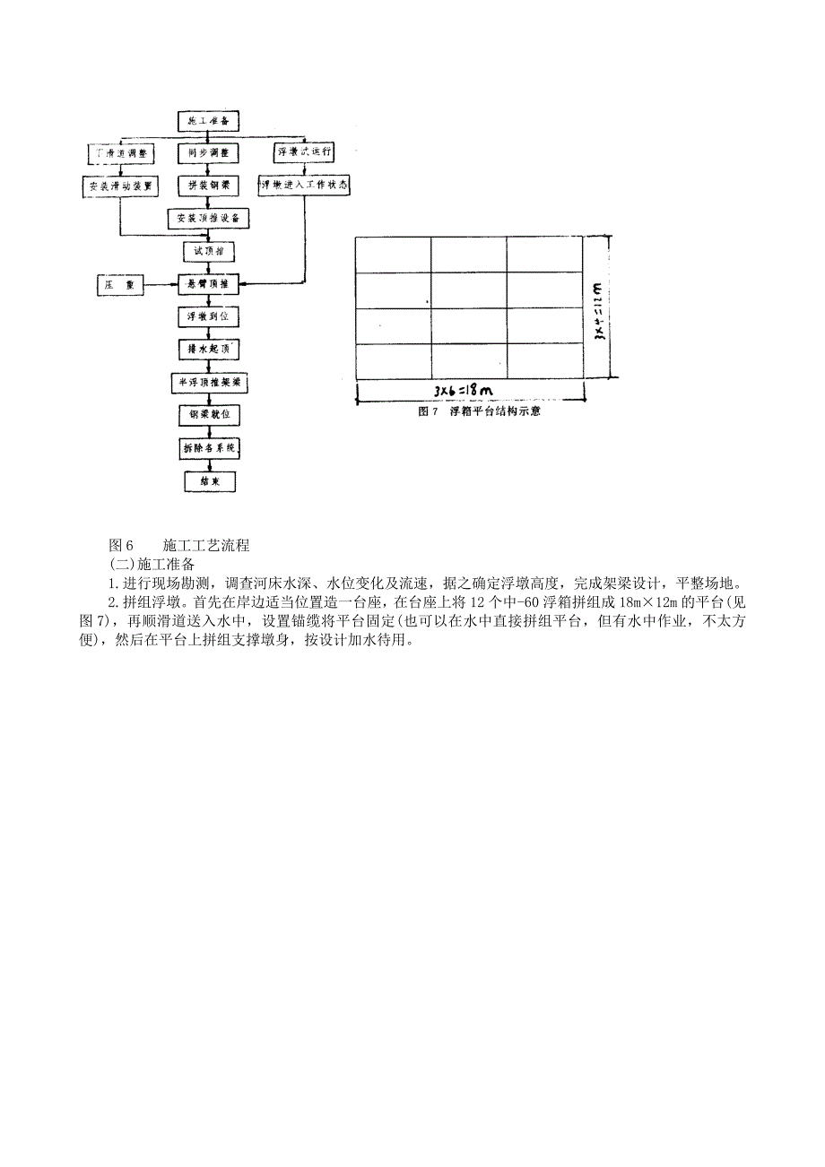 DTS型液压顶推设备顶推架设大跨度钢桁梁工法_第4页