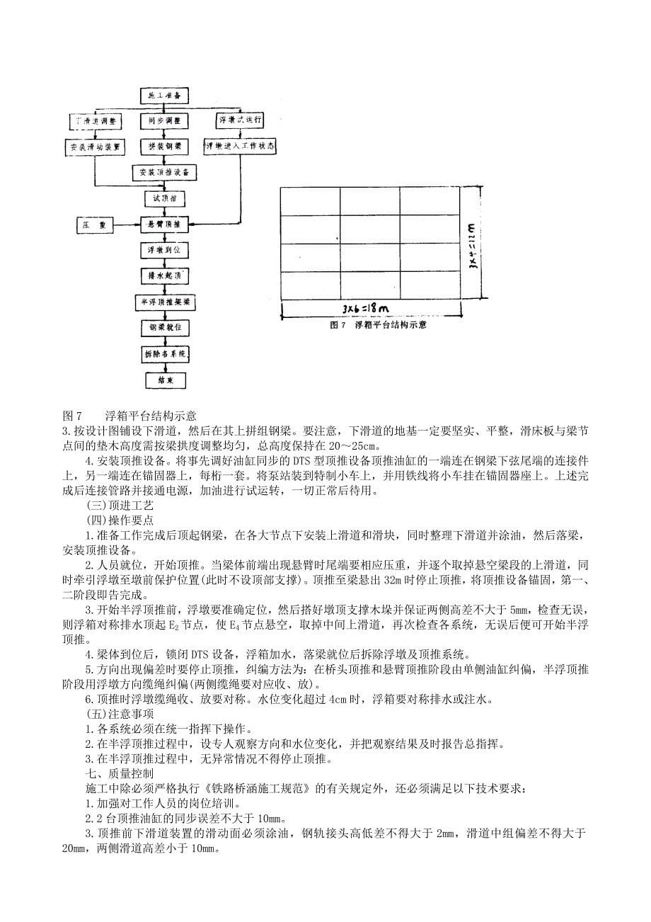 DTS型液压顶推设备顶推架设大跨度钢桁梁工法_第5页