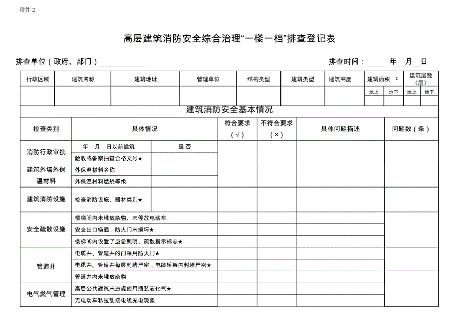 高层建设消防安全综合治理一楼一档排查登记表554_第1页