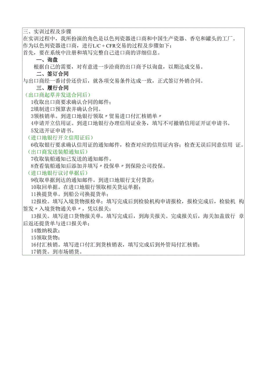 LC+CFR的业务模拟操作实训报告_第3页