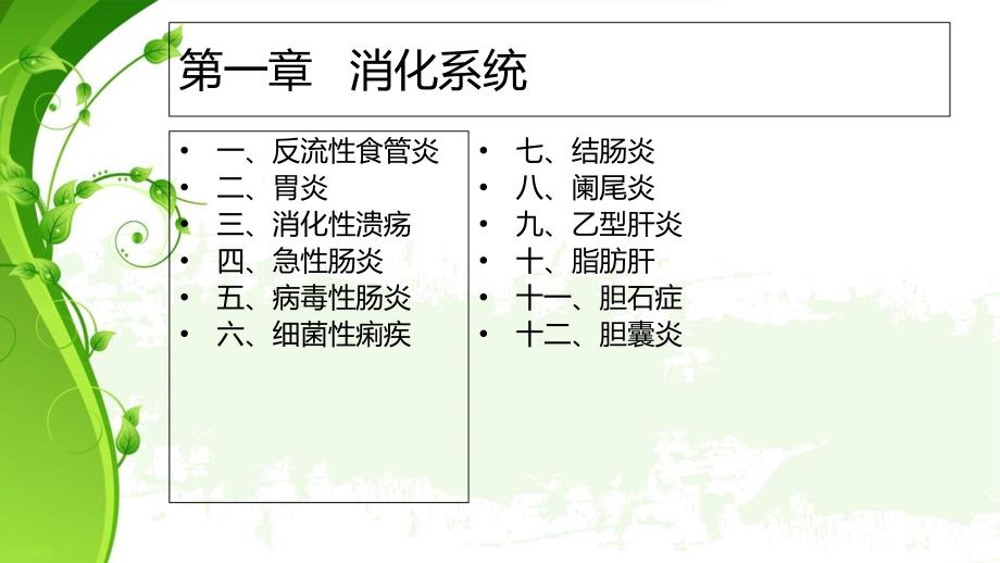 常见疾病与常用药品关联培训_第3页