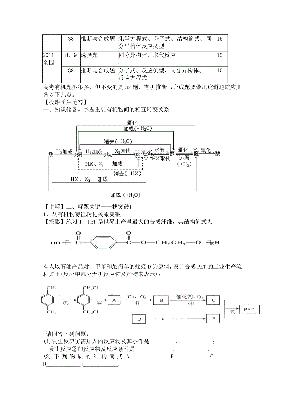 高考有机复习专题－有机推断.doc_第2页